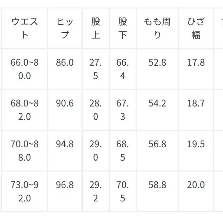 5번째 상품 이미지