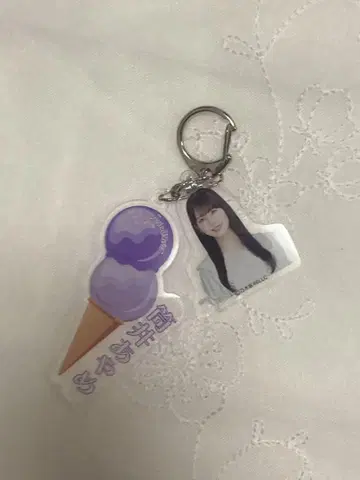 츠츠이 아야메 아크릴 키링