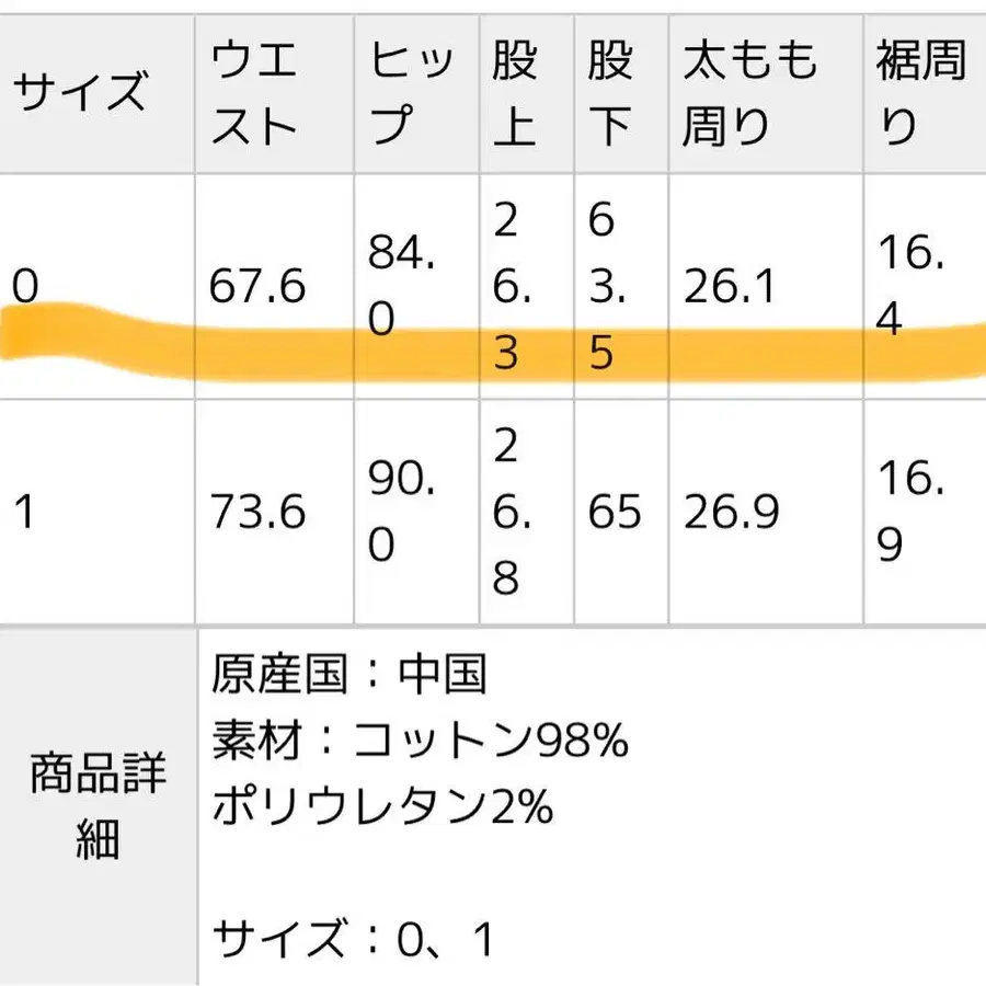 7번째 상품 이미지