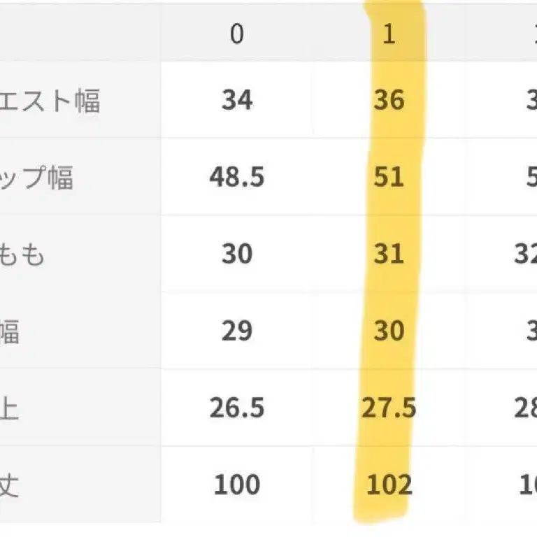 5번째 상품 이미지