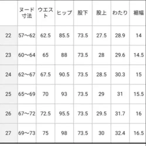 5번째 상품 이미지
