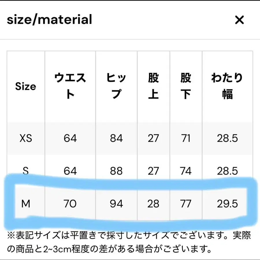 5번째 상품 이미지