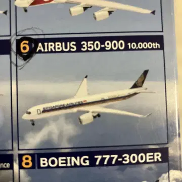 에프토이즈 세계의 에어라인 AIRBUS350-900 10,000th