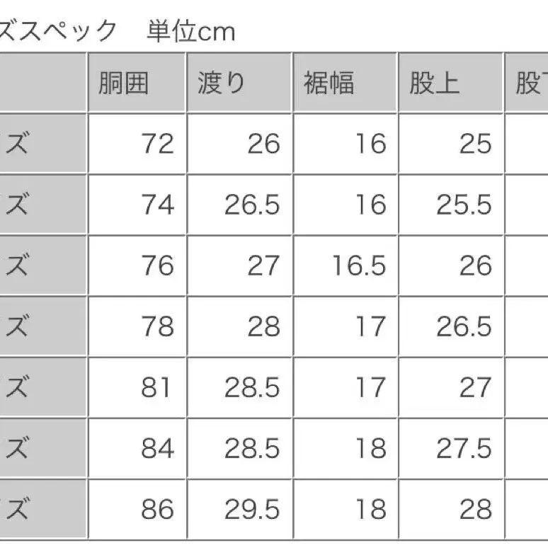 5번째 상품 이미지