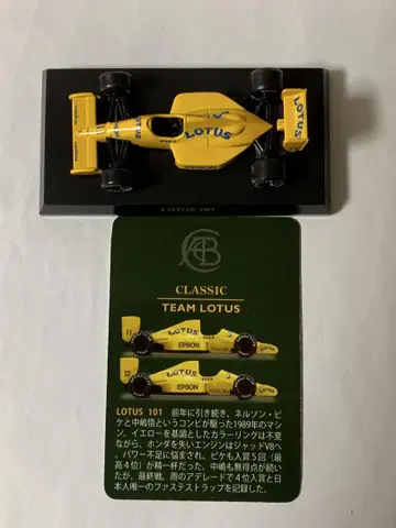 교쇼 로터스 101T No.11 1/64