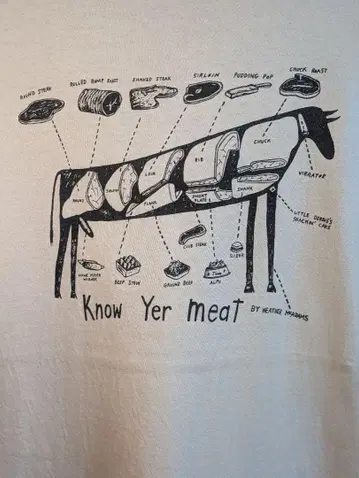 Know Yer Meat 티셔츠 XL 화이트 90s