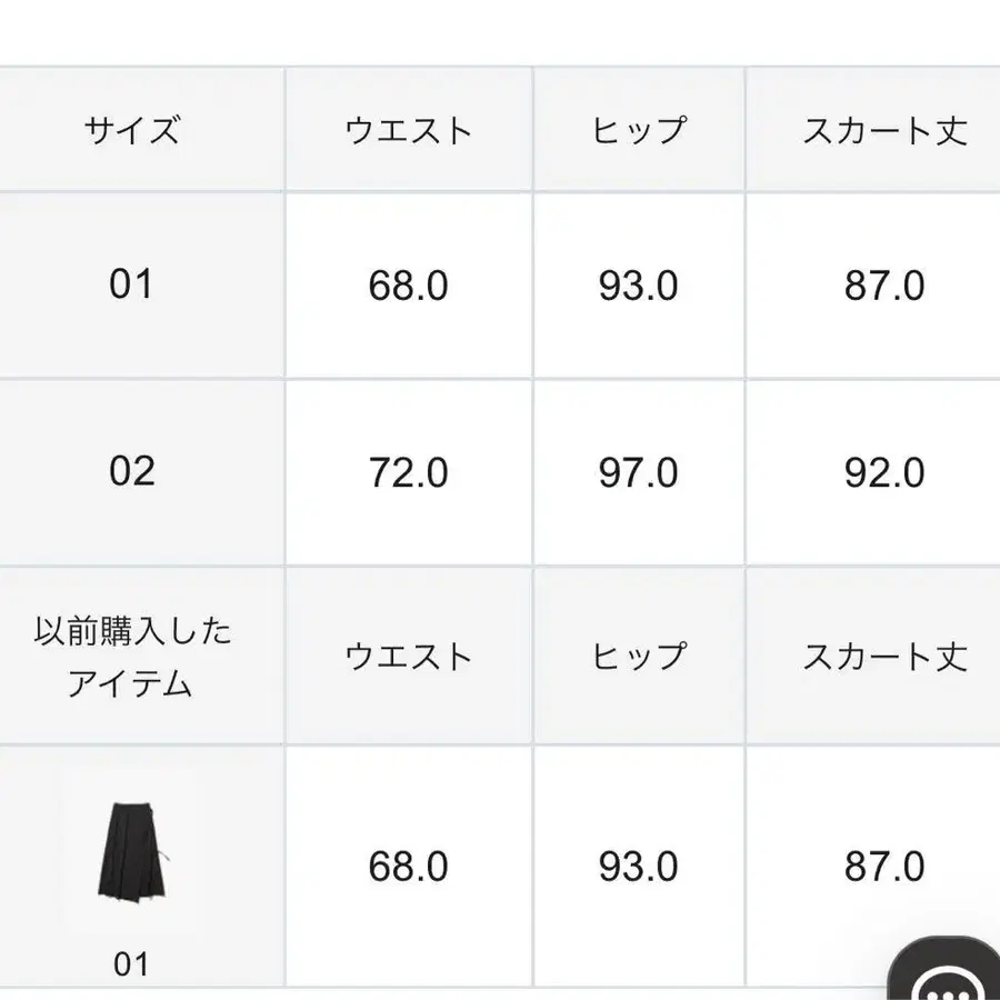 10번째 상품 이미지