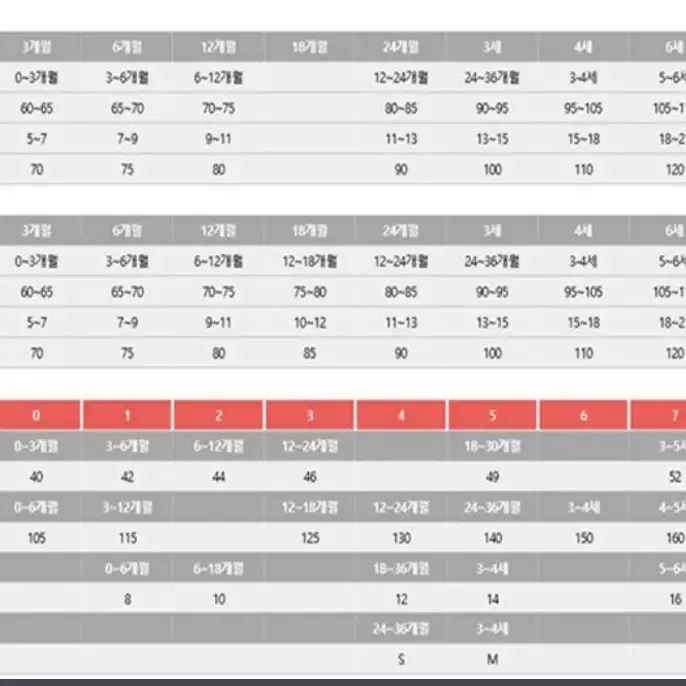 밍크뮤모자 여아모자 여자모자 애기모자 보넷