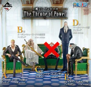 제일복권 원피스 The Throne of Power ABDE상 세트