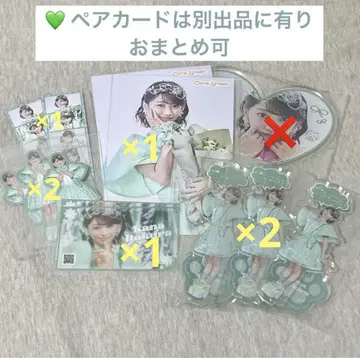 이타쿠라 카나