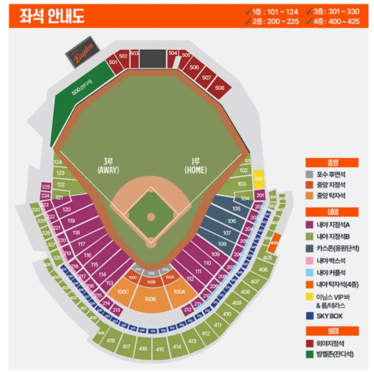 대전 한화이글스 한화생명 볼파크 홈경기 티켓링크 직링 판매