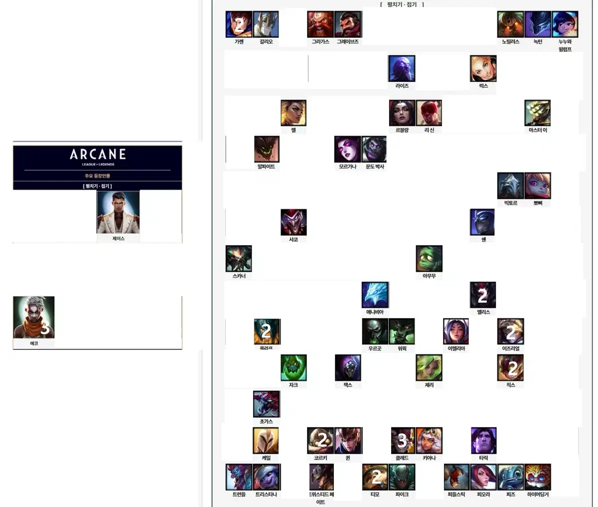 League of Legends Arcane Bread Card