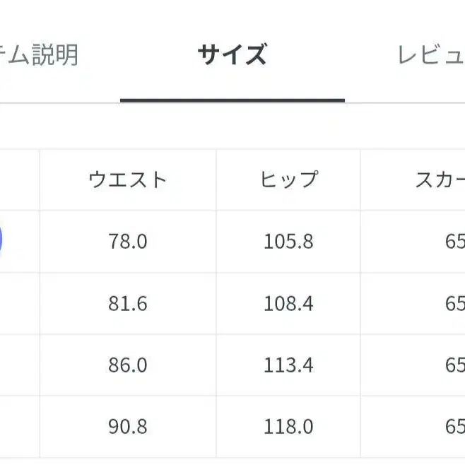 10번째 상품 이미지