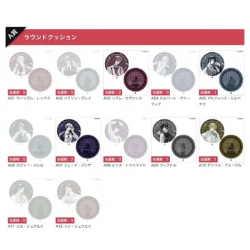 잘생긴 남자 악당 차레쿠지 2nd Anniversary 복권