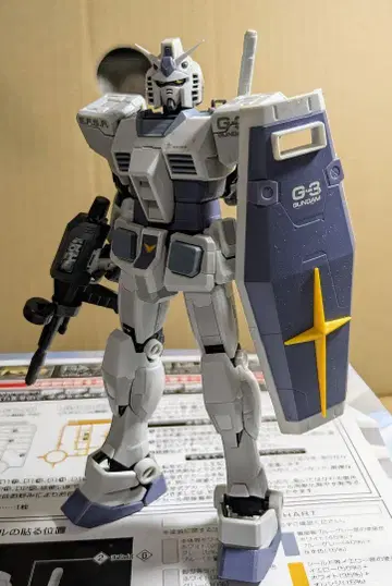 RG1/144 G-3 건담 프라모델