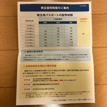 디즈니 리조트 1일 여권