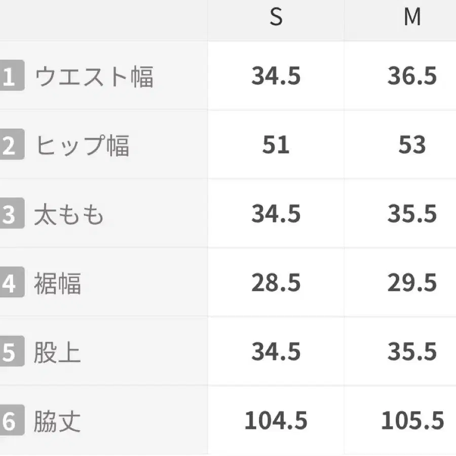 5번째 상품 이미지