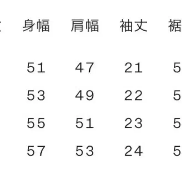4번째 상품 이미지