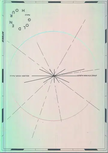 ATEEZ 골든 아워 : 파트 2 TO