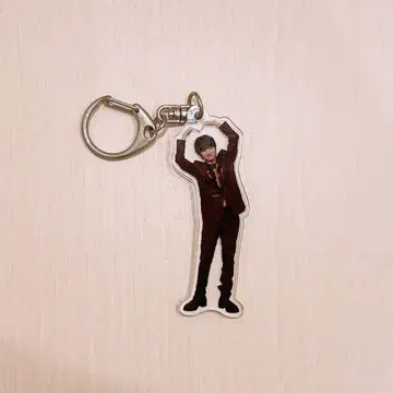 원인은 나에게 있다. 오쿠라 타카토 아크링 키링