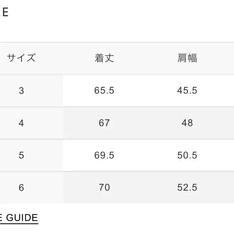 5번째 상품 이미지