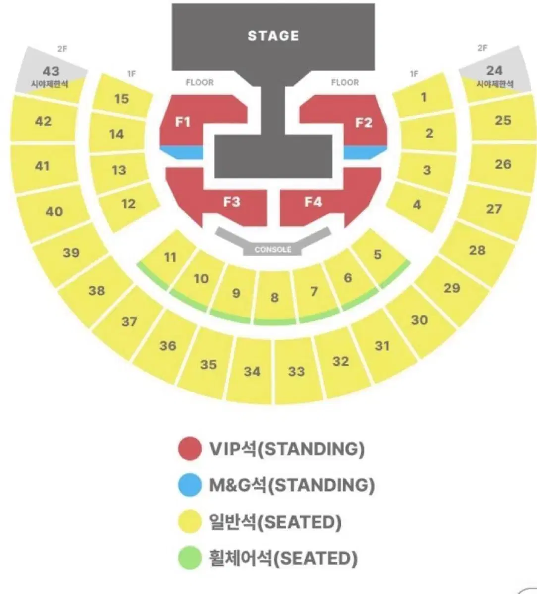 Boynextdoor concert wts boynextdoor first concert 2nd floor
