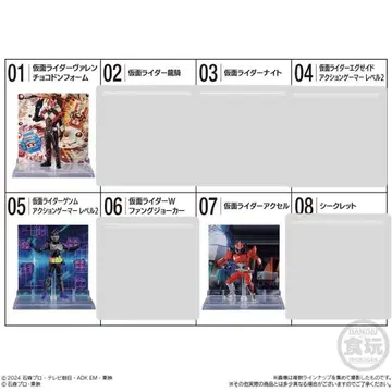 MICRO STATUE COLLECTION 가면라이더 2