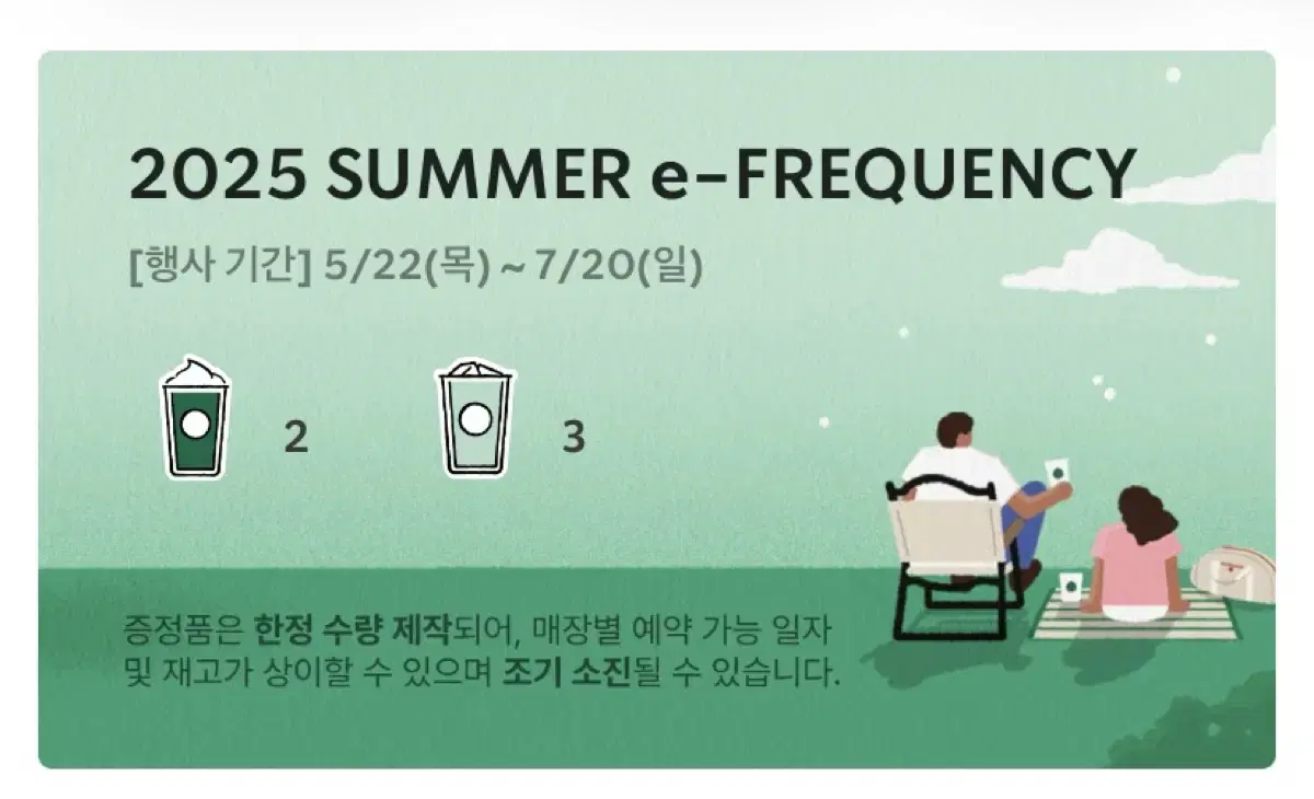 Starbucks Frequency