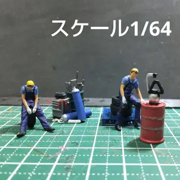 1/64 디오라마 피규어, 디오라마 툴, 메카닉