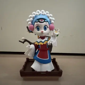 Pop Mart Tom & Jerry: Chinese Opera Time