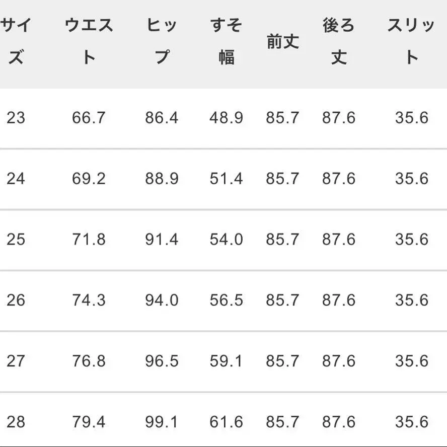 7번째 상품 이미지