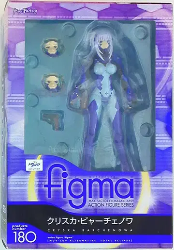 맥스팩토리 FIGMA/토탈 이클립스 크리스카 비아체노바 180