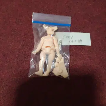 12 넨도로이드 바디만