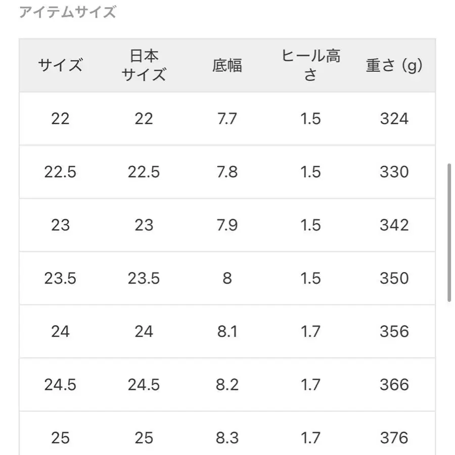 10번째 상품 이미지