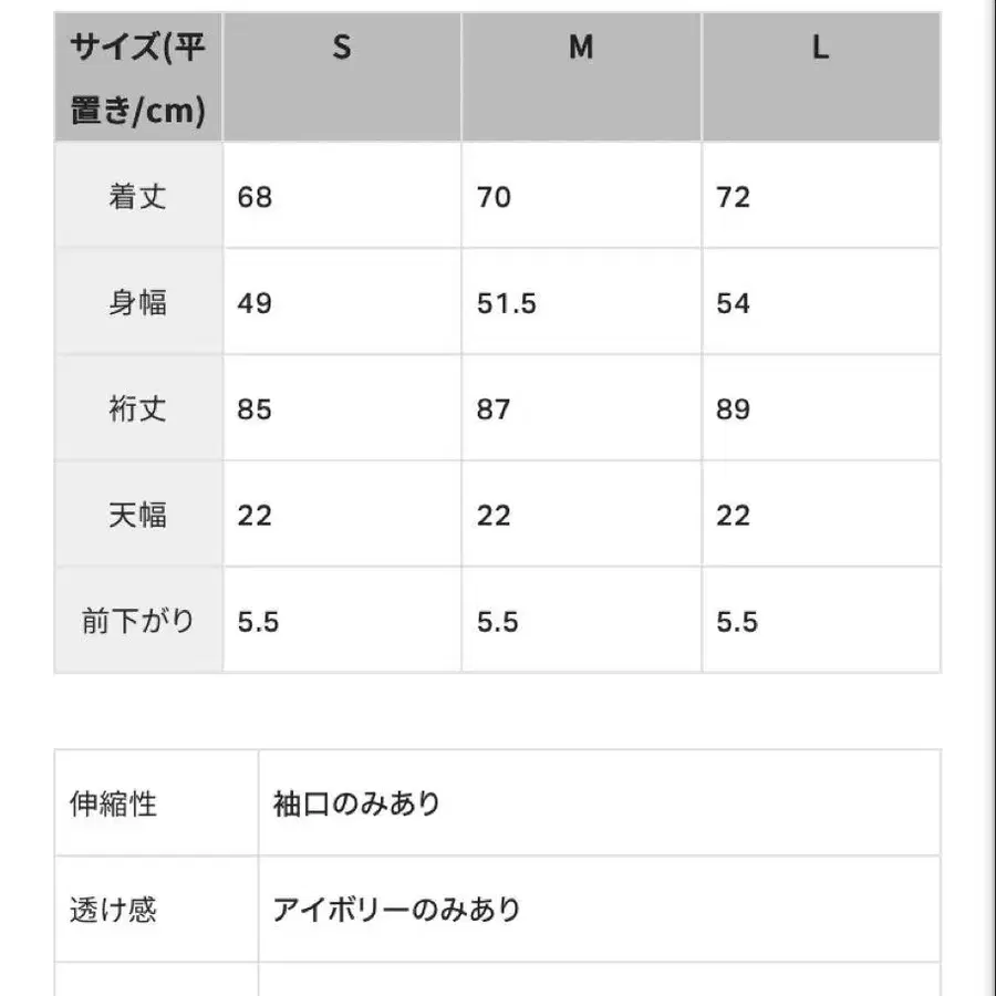 5번째 상품 이미지