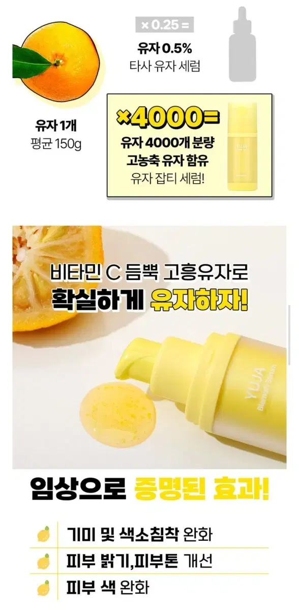 Product Details - 6