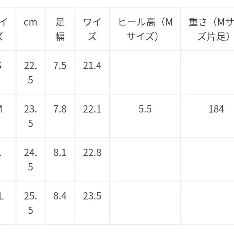 4번째 상품 이미지