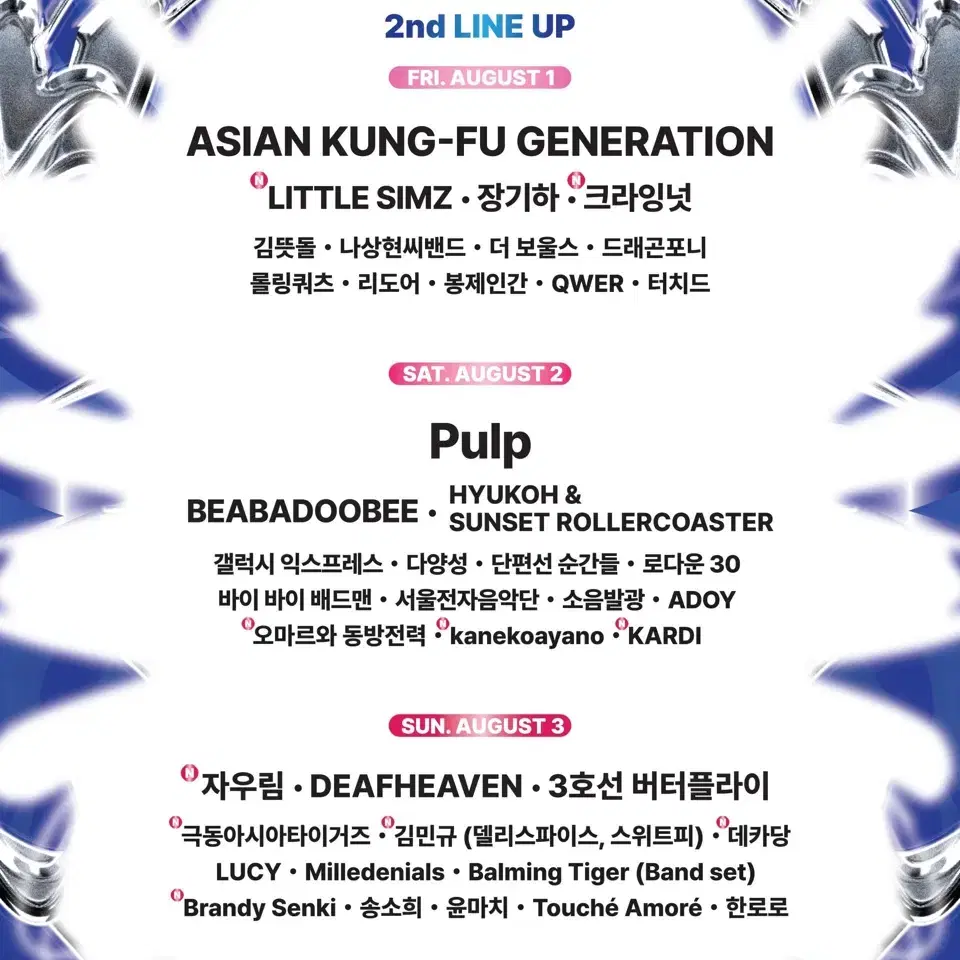 펜타포트 일요일 분철 팝니다(판매완료)