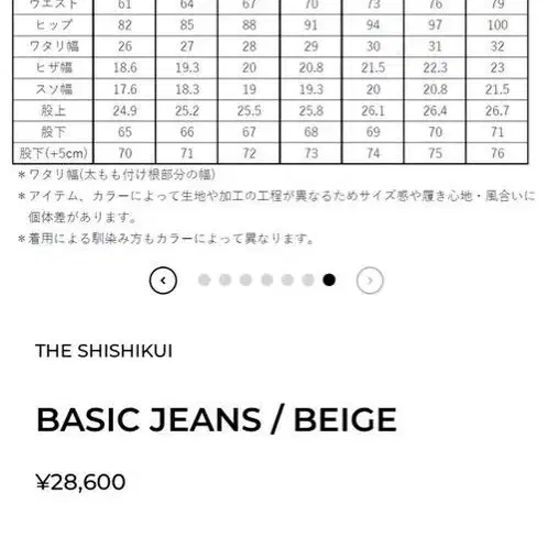 4번째 상품 이미지