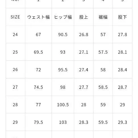 5번째 상품 이미지