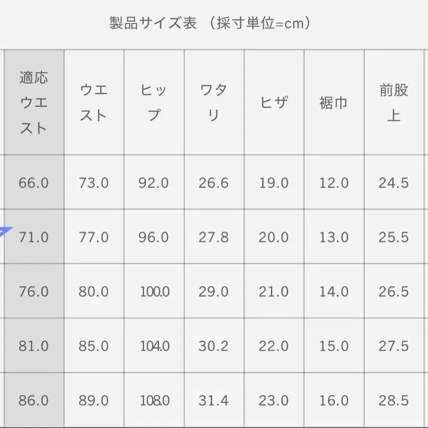 5번째 상품 이미지