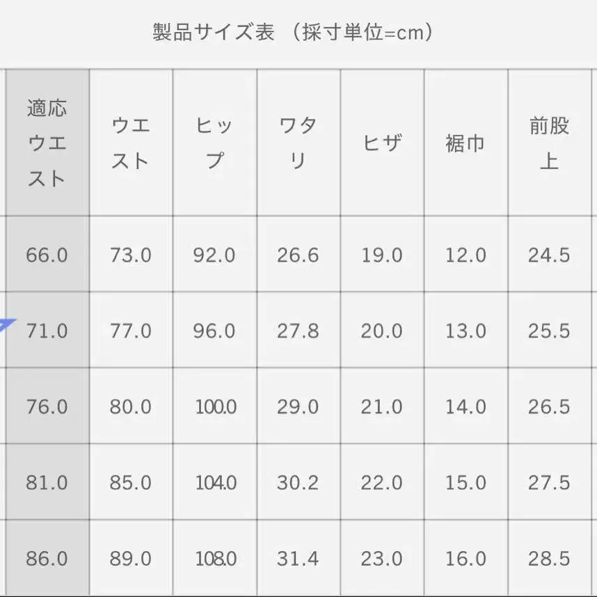 5번째 상품 이미지