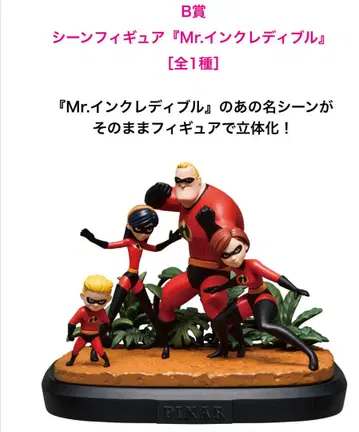 Happy 복권 PIXAR 2025 픽사 B상 미스터 인크레더블