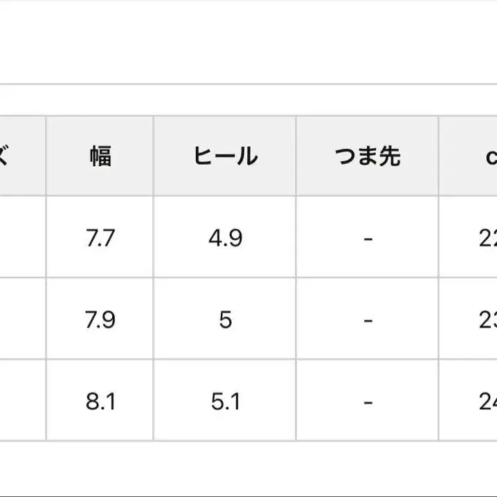 8번째 상품 이미지