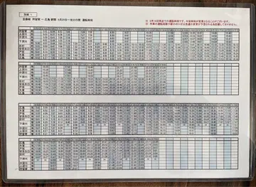 JR 게이비선 재난 시 임시 운행 시간표 대체 패스 운행 시간표