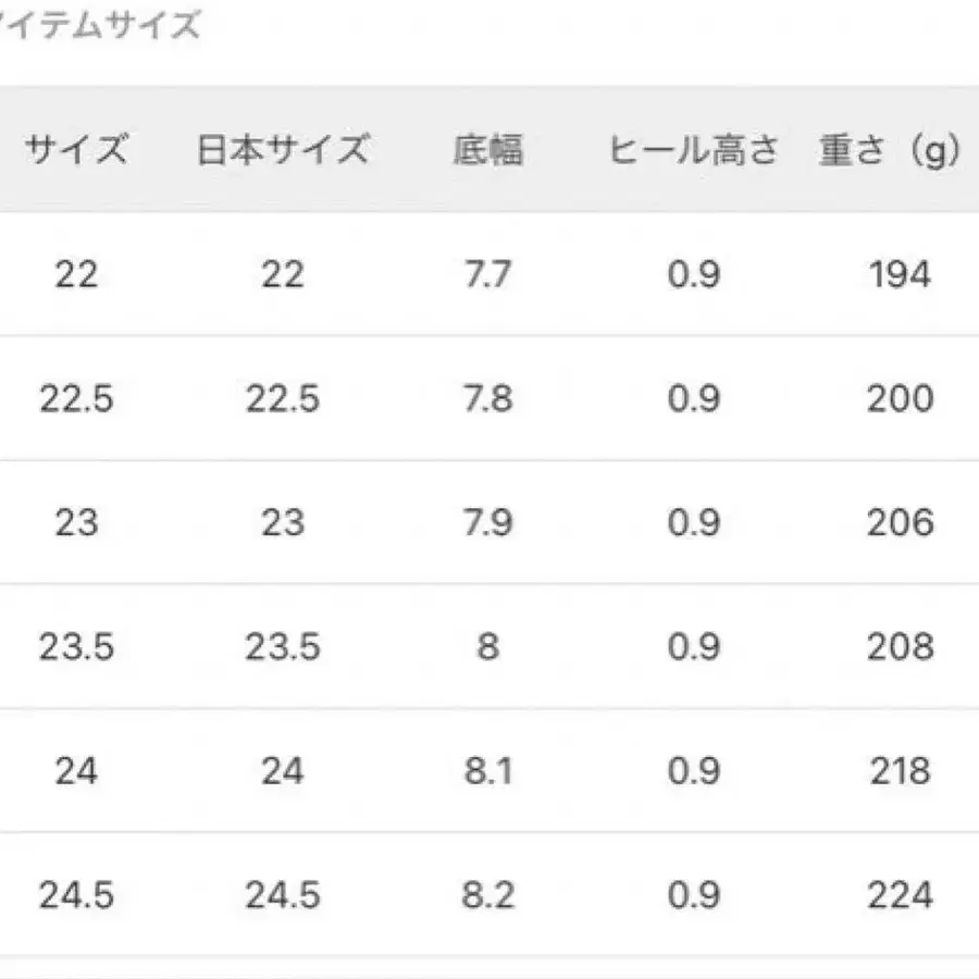 9번째 상품 이미지