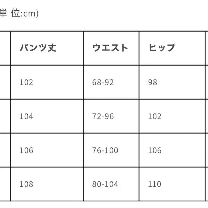 4번째 상품 이미지