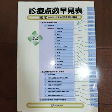 진료 점수 안내표 2024년 4월판
