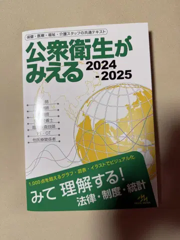 공중보건의 현주소 2024-2025