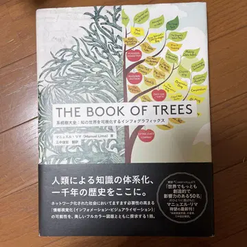 지식의 세계를 시각화하는 인포그래픽스 the book of trees
